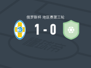 斯塔维罗尔约1-0FC阿斯特拉罕，亚格亚耶夫一锤定音