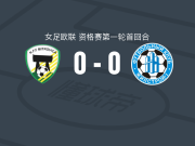 米特罗维察女足0-0哈尔科夫女足，双方握手言和