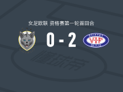 瓦勒伦加2-0ZNK拉多姆列女足，赫格建功，伊瑙恩锁定胜局