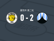 利贝雷茨2-0普雷佩雷，阿福拉比-索柳建功，西巴锦上添花