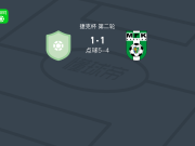 点球大战科兹洛维采6-5卡尔维纳