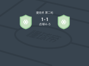 点球大战内拉托维斯6-5本纳特凯，tobias gregor失点