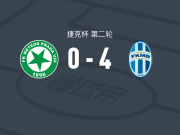 博莱斯拉夫4-0大胜米特，马丁-舒伯特破门，莱泰瑙伊建功