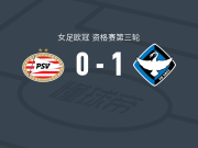 HB克厄女足1-0PSV埃因霍温女足，卡鲁萨制胜球