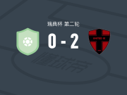 亚述人联2-0波斯坦纳斯，N. Daneyl破门，阿迪-菲西奇锦上添花