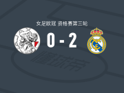 皇家马德里女足2-0阿贾克斯女足，施勒德破门，莱弗尔斯锁定胜局