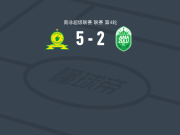 马梅洛迪日落5-2大胜阿玛祖鲁，穆尼斯两球，贝内特-莫科埃纳建功