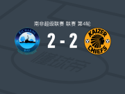 理查兹湾FC2-2凯萨酋长，Nqaba Xulu破僵，恩德洛夫救主