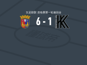 托里什人联合女足6-1血洗科瓦利夫卡科洛斯女足，gerda konst帽子戏法，努丽娅-门多萨破门
