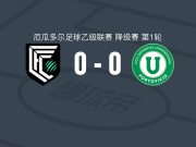 坎巴亚0-0波托维耶霍大学，两队破门乏术