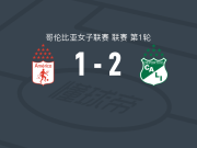 卡利体育女足2-1卡利美洲女足，格拉独中两元
