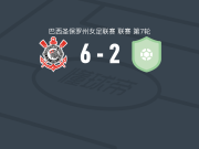 科林蒂安女足6-2大胜陶巴特女足