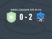 沃莱塔迪查2-0巴赫达尔凯内马，yared darza独中两元
