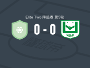 AS 法普0-0杜阿拉，难分伯仲