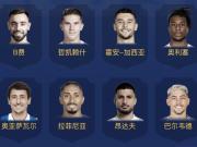 懂球帝2026年3月MVP候选出炉：B费、巴尔韦德、霍安-加西亚在列