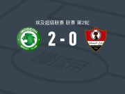 现代体育2-0加斯马哈拉，艾哈迈德-穆斯塔法破门，Mahmoud Mamdouh锦上添花