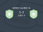点球大战圣彼得堡迪纳摩10-9沃洛格达迪纳摩