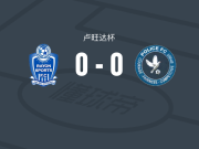 拉永体育0-0卢旺达警察，平分秋色