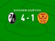 弗赖堡4-1大胜马瑟韦尔，后藤启介、西里亚克-伊列破门