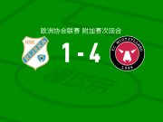 中日德兰4-1大胜里耶卡，曹圭成建功，詹森破门