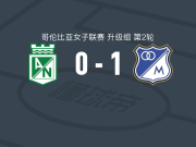 百万富翁女足1-0国民竞技女足，利亚娜-萨拉萨尔绝杀