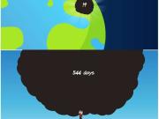 曼联蓄发哥 544天未理发