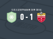 SC波尔塔瓦1-0高华尤夫卡B队，科诺诺夫制胜
