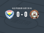 开罗胜利0-0哈伊赫多，两队破门乏术