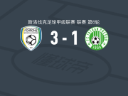 波罗尼3-1扑雷索夫，Jakub Michlik点射，Mario Mrva破门