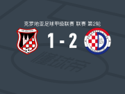 杜格普利耶2-1塞斯维特，兹杜尼奇、Ante Basic破门