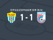 比耶洛布尔乔1-1希巴利亚