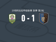 乌拉1-0安瓦尔SA，西拉-索乌打进全场唯一进球