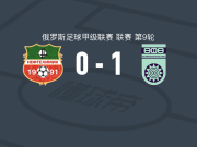 乌法1-0下卡姆斯克，Migran Ageyan一击制胜