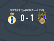 庞特韦德拉1-0皇家阿维勒斯，约尔科-皮诺点射制胜