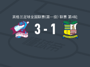 斯肯索普3-1逆转索利赫尔，贝斯汀、詹姆斯-盖尔破门