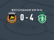 葡萄牙体育4-0大胜阿维河，路易斯-苏亚雷斯两球，热尼-卡塔莫建功