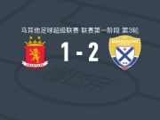 马尔萨什洛克2-1瓦莱塔 ，乌利塞斯-阿里亚斯包办2球