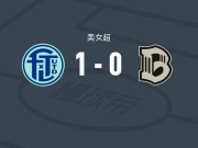 劳德代尔堡联女足1-0布鲁克林女足，妮科尔-贝尼斯打进全场唯一进球