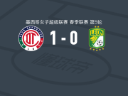 托卢卡体育女足1-0莱昂女足，福斯廷-罗贝尔点射制胜