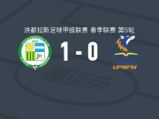 胡蒂卡尔帕1-0洛沃斯墨，Jesús Padilla绝杀