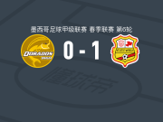 莫雷利亚1-0多拉多斯，雷内-洛佩斯一击制胜