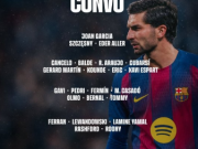  巴萨客战马竞大名单：埃里克-加西亚、加维、巴尔德吉在列