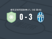 博莱斯拉夫B队3-0大胜海美瑞，Maxim Kalabus、kirill doloh破门