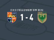 日视东京绿茵美人女足4-1大胜长野帕塞罗女足，北村菜菜美两球，式田和替补1传1射