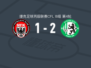 莫斯特矿工2-1克鲁蒂姆，Adam Vlasak、patrik horvath破门
