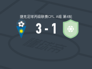 贝内绍夫3-1逆转波夫塔瓦FA，viktor liska建功，Martin Sladek破门