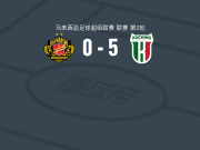古晋5-0狂胜吉兰丹红战士，Jerome Mpacko Etame帽子戏法，萨法维-拉希德双响