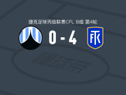 特普利采B队4-0大胜利贝雷茨B队取捷丙3连胜，matyas vachousek两球，lukas vana破门
