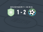 瓦恩斯多夫2-1内拉托维斯，埃默建功，ivan matviichuk破门