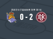 洛格罗尼奥女足2-0皇家社会女足，马韦泰建功，克里斯蒂娜-雷东多锦上添花